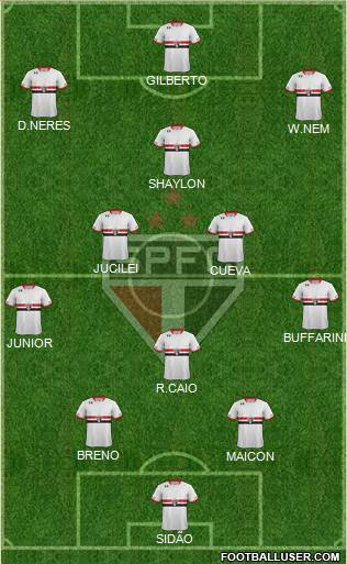 São Paulo FC Formation 2017