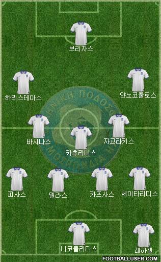 Greece Formation 2017