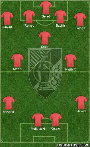 Vitória Sport Club Formation 2017