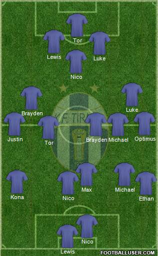 KF Tirana 3-5-1-1 football formation