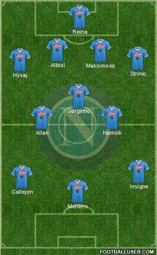Napoli Formation 2017