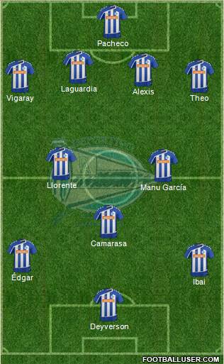 D. Alavés S.A.D. 4-2-3-1 football formation