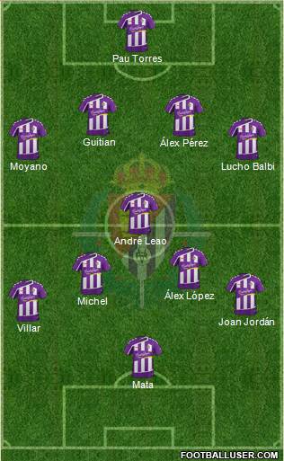 R. Valladolid C.F., S.A.D. Formation 2017