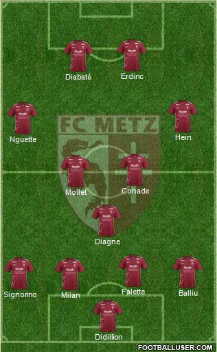 Football Club de Metz Formation 2017