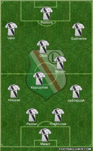 Legia Warszawa Formation 2017