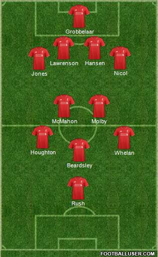 Liverpool Formation 2017