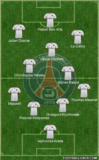 Paris Saint-Germain 4-3-3 football formation