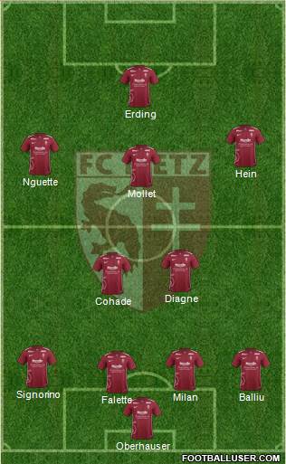 Football Club de Metz 4-2-3-1 football formation