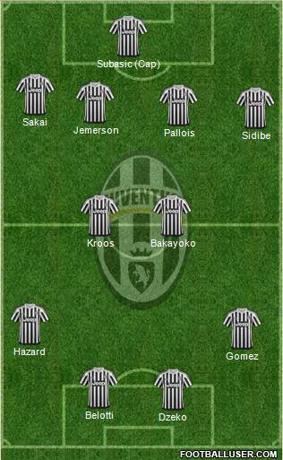 Juventus 4-4-2 football formation