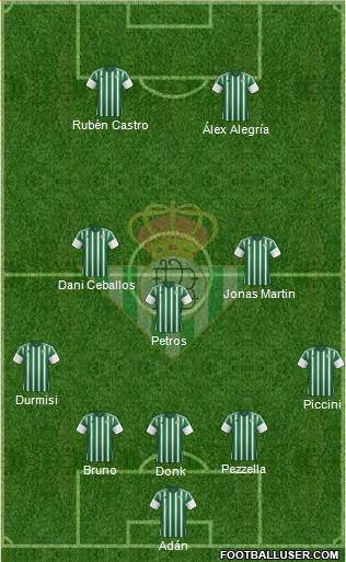 Real Betis B., S.A.D. Formation 2017