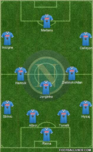Napoli Formation 2017
