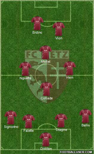 Football Club de Metz Formation 2017