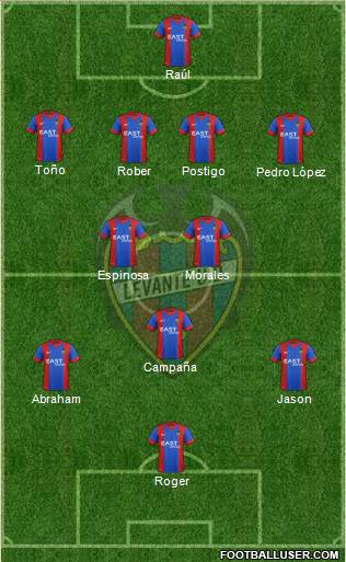 Levante U.D., S.A.D. Formation 2017