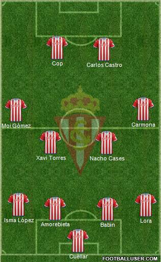 Real Sporting S.A.D. Formation 2017
