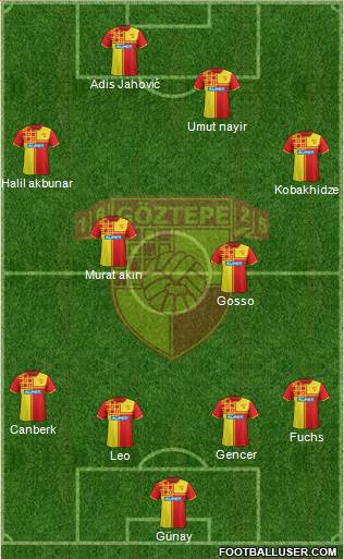 Göztepe A.S. Formation 2017