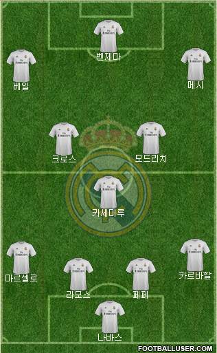 Real Madrid C.F. Formation 2017