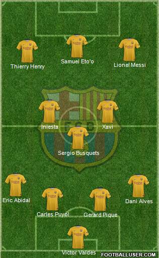 F.C. Barcelona Formation 2017