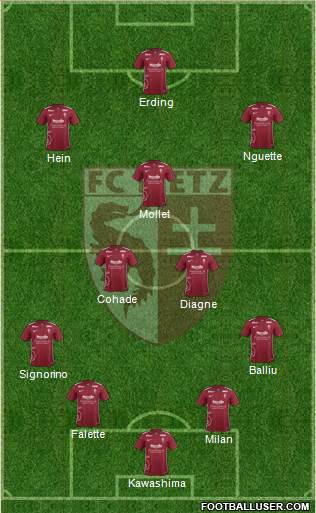 Football Club de Metz 4-2-3-1 football formation