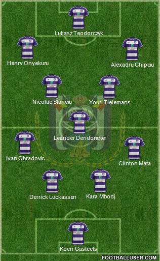 RSC Anderlecht Formation 2017