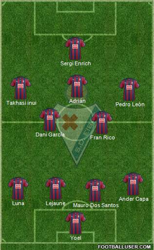 S.D. Eibar S.A.D. Formation 2017