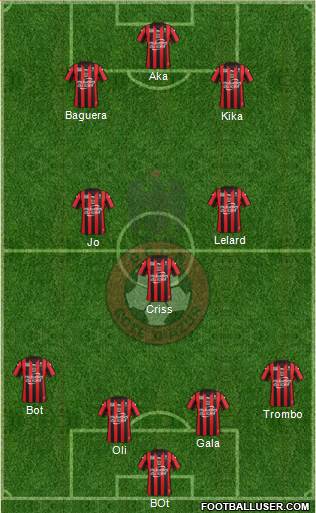 OGC Nice Côte d'Azur Formation 2017