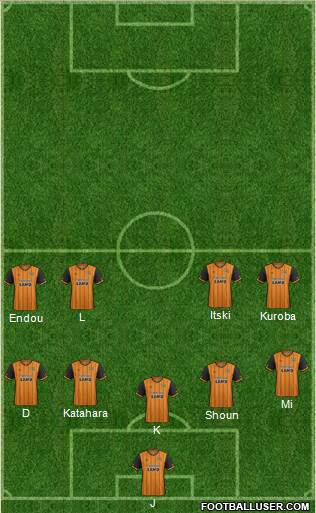 Hull City Formation 2017