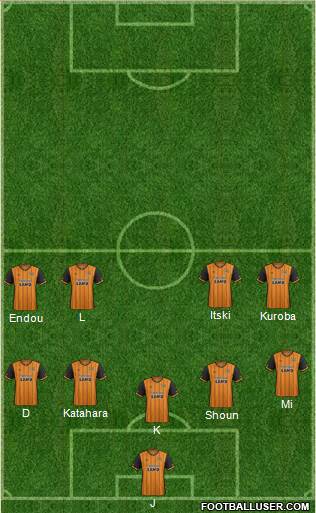 Hull City football formation