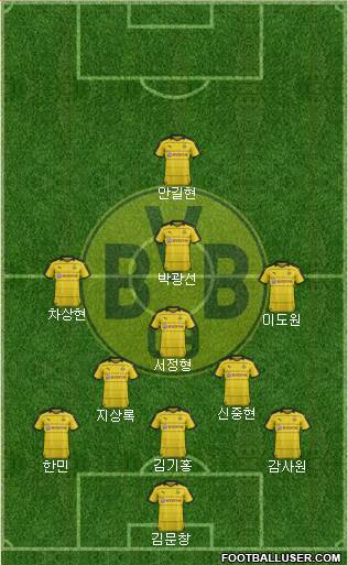 Borussia Dortmund Formation 2017