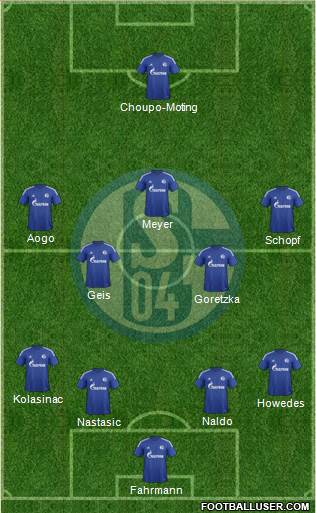 FC Schalke 04 Formation 2017