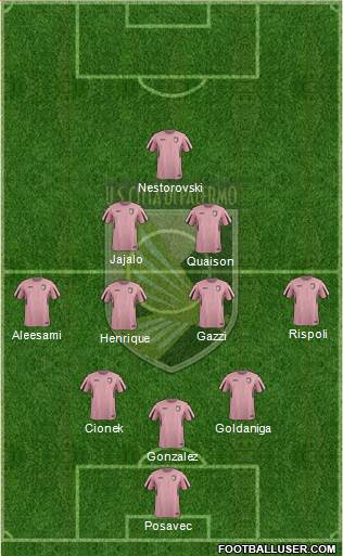 Città di Palermo Formation 2017
