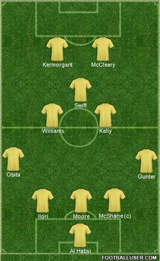 Reading 3-5-2 football formation