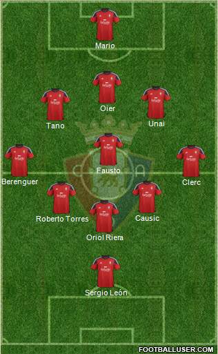 C. At. Osasuna 3-5-1-1 football formation