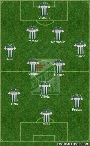 C Oriente Petrolero Formation 2017