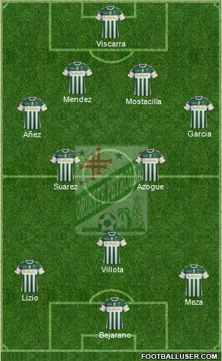 C Oriente Petrolero Formation 2017