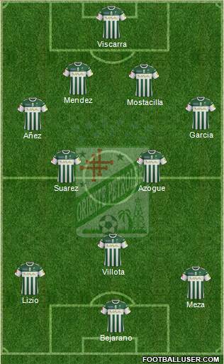 C Oriente Petrolero football formation