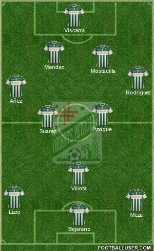 C Oriente Petrolero Formation 2017