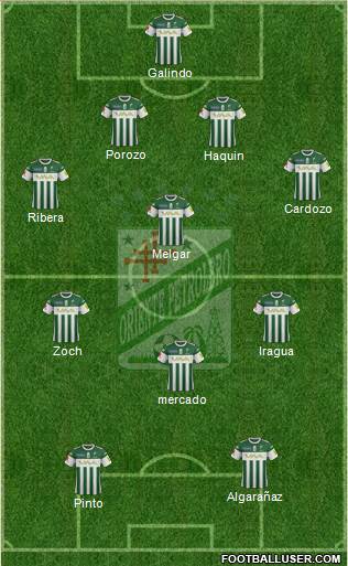 C Oriente Petrolero Formation 2017