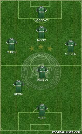 A Chapecoense F Formation 2017
