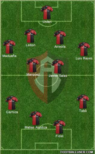 Club Deportivo Atlas Formation 2017