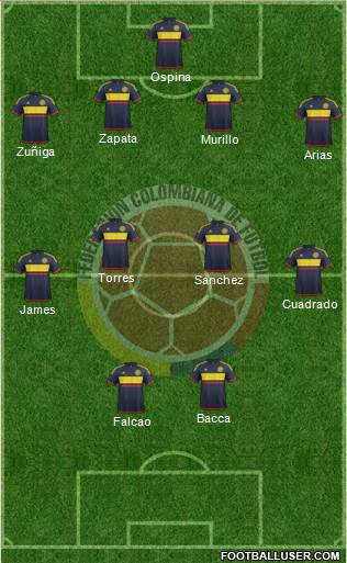 Colombia Formation 2017
