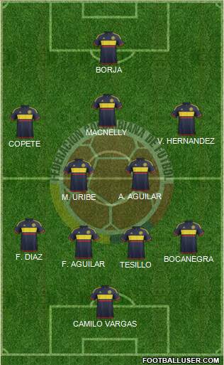 Colombia Formation 2017