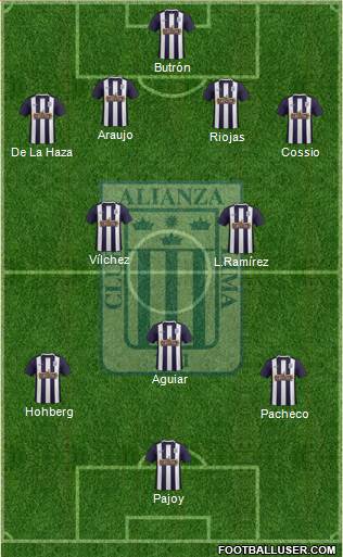 C Alianza Lima Formation 2017