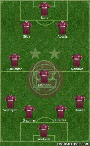 Lanús 4-3-1-2 football formation