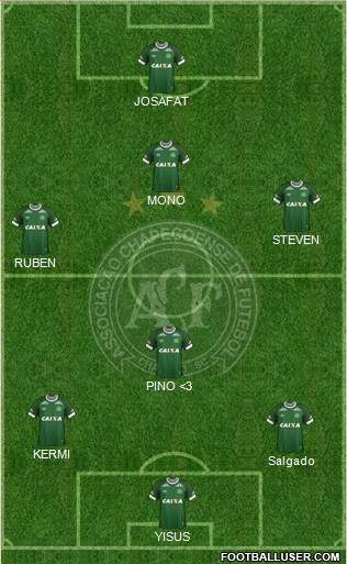 A Chapecoense F Formation 2017