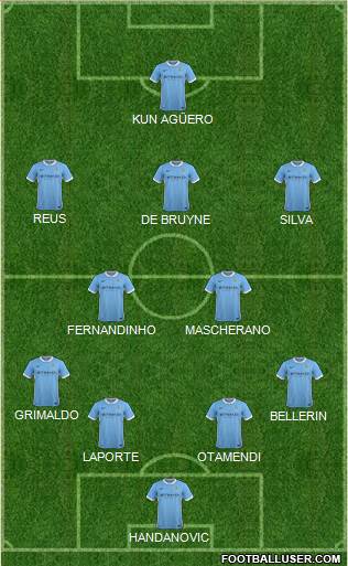 Manchester City Formation 2017