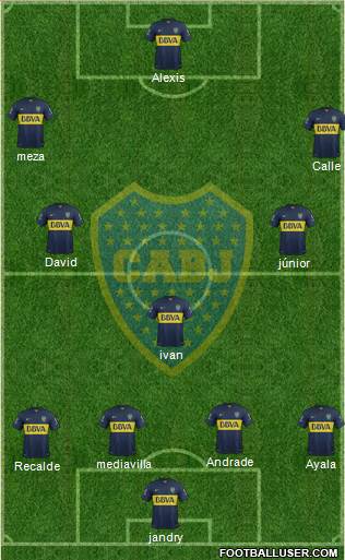 Boca Juniors 4-1-4-1 football formation