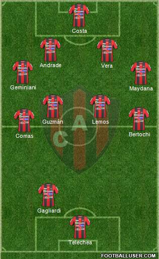 Patronato de Paraná Formation 2017
