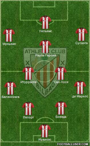 Athletic Club 4-2-3-1 football formation