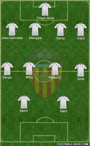 Valencia C.F., S.A.D. 4-4-2 football formation