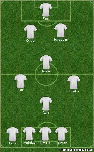 Dream Team Formation 2017